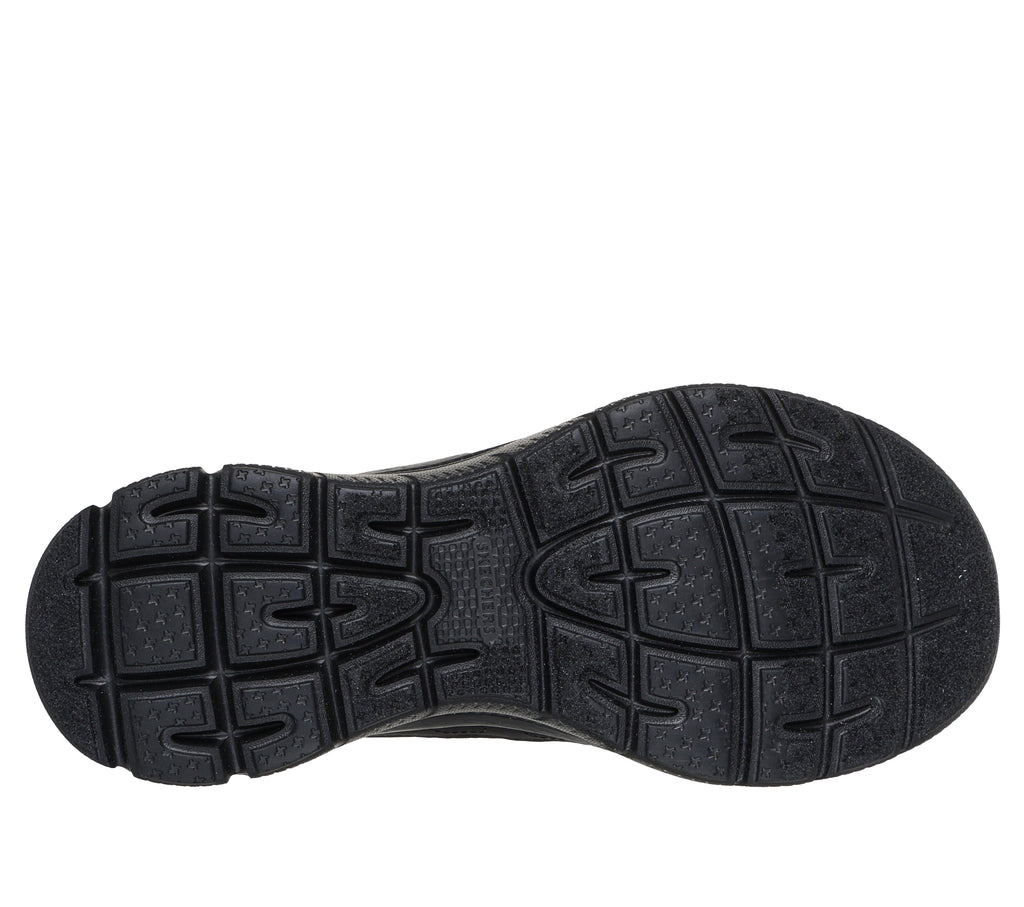 SKECHERS WOMEN'S SUMMITS PLUS - BLACK/BLACK