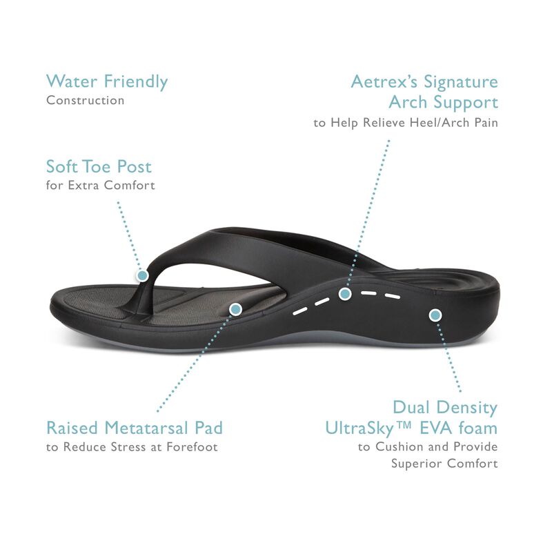 Aetrex Women's Plantar Fasciitis Kit PFKW05