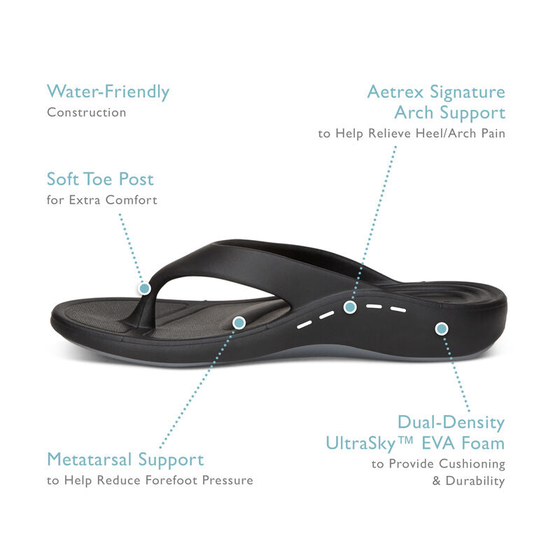 Aetrex Maui Orthotics Flips Women - Blue - Sole Therapy