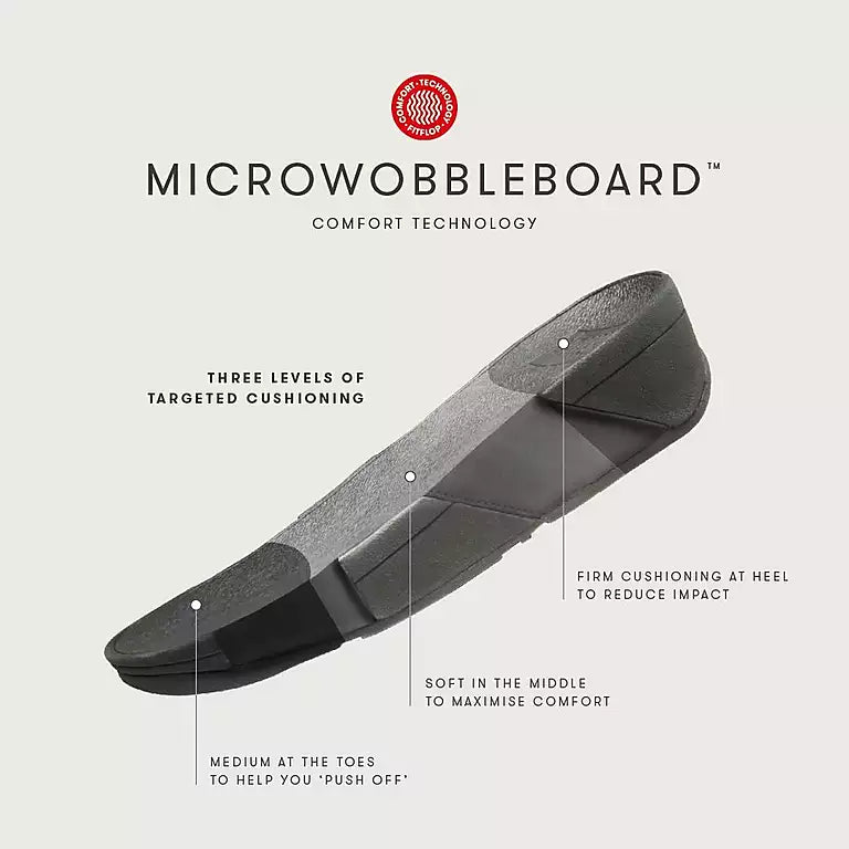 F-MODE GO Mens Adjustable Two-Bar Slides Black - Sole Therapy