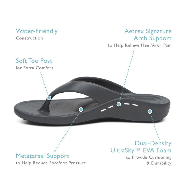 Maui Orthotic Flips Women - Glossy Aqua - Sole Therapy