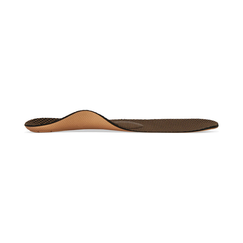 Men's Compete Posted Orthotics W/ Metatarsal Support - Sole Therapy
