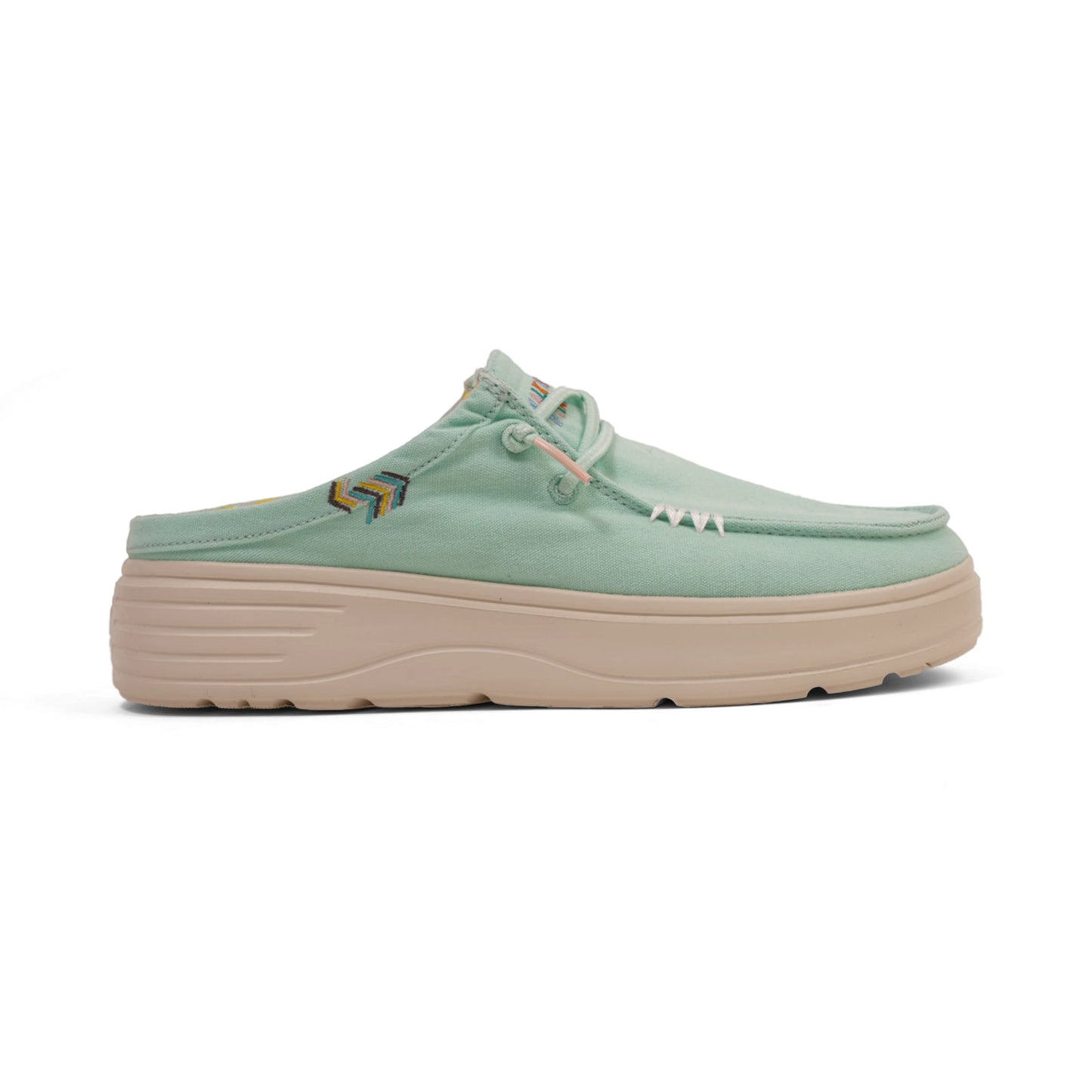 PITAS WOMEN CAPARICA ULTRALIGHT PLATFROM MULES -AQUA - Sole Therapy
