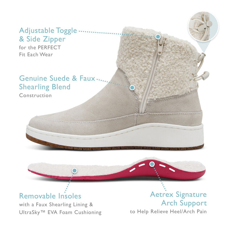 Winnie Shearling Women Boots Black - Sole Therapy