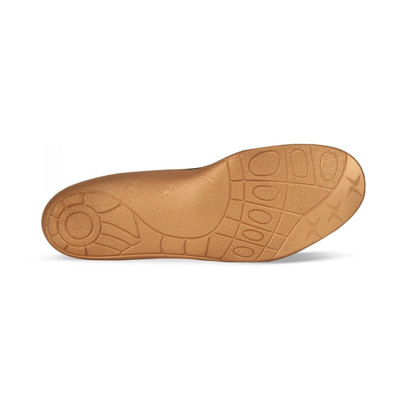Women's Compete Posted Orthotics W/ Metatarsal Support - Sole Therapy