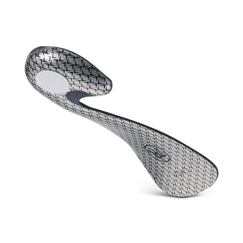 Women's Fashion Orthotics W/ Metatarsal Support - Sole Therapy